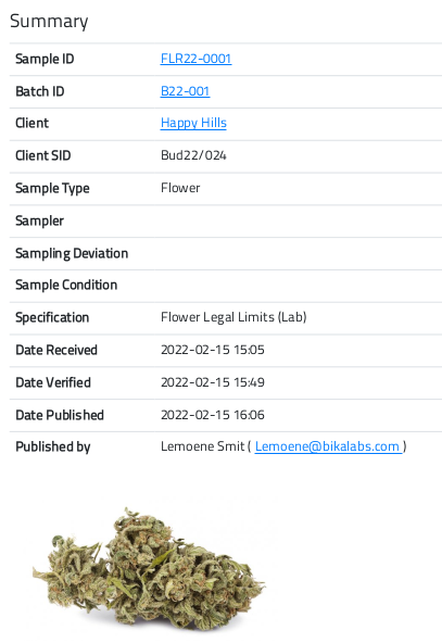 Bika LIMS COA Sample Summary