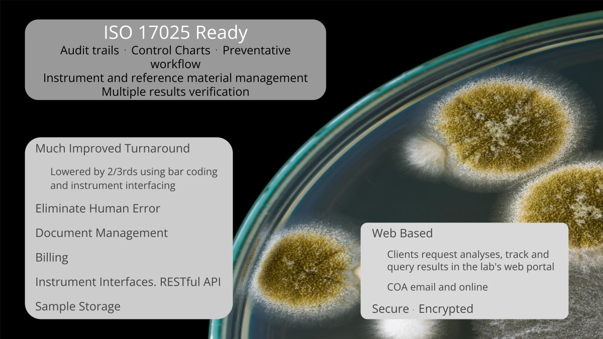 ISO 17025 Ready LIMS