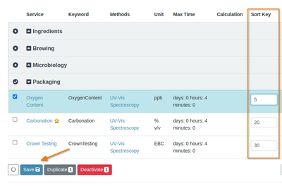 Analysis Sort order in Bika Open SOurce LIMS