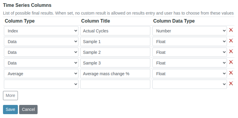 Complete the Time Series Configuration table in Bika Open Source LIMS