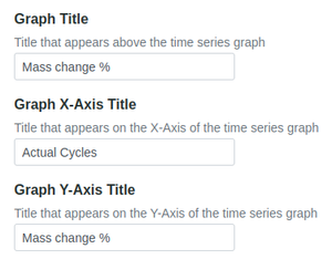 Time Series Graph Titles in Bika Open Source LIMS