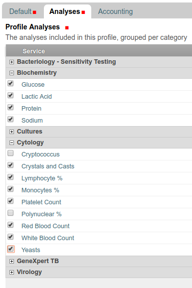 Sample Analyses · SENAITE