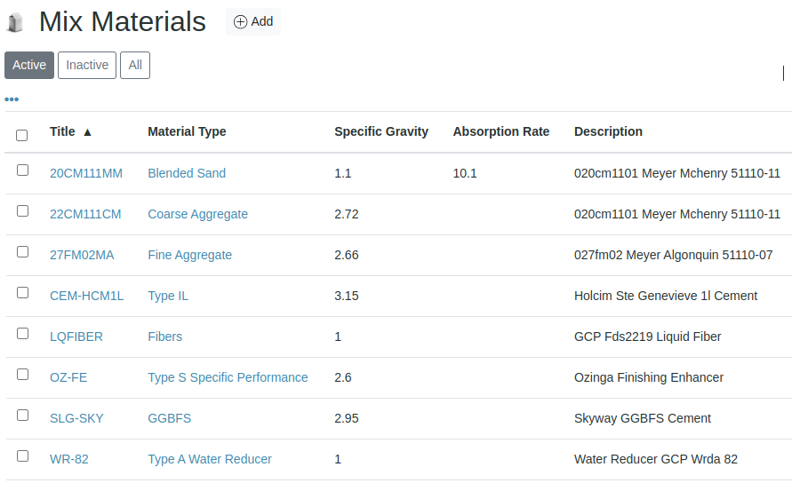 Mix Materials in Bika Open Source LIMS for cement and concrete labs