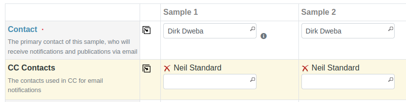 Analysis requester and COA recipients in Bika Open Source LIMS