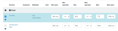 Client Analysis Specification in Bika Open Source LIMS