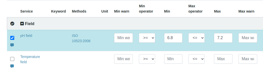 Client Analysis Specification in Bika Open Source LIMS