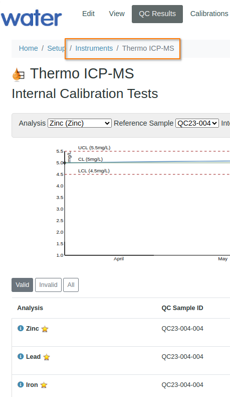 Instrument QC  in Bika Senaite Open Source LIMS