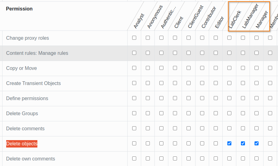  Configure a Sample's permissions in in Bika Open Source LIMS