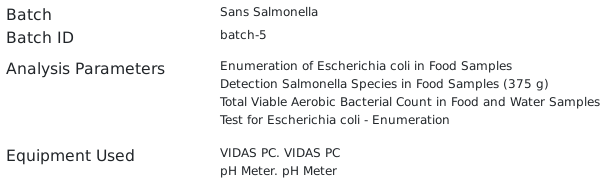 Bika Open Source LIMS COA Analysis Summary