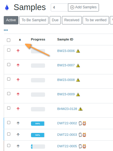 Sorting Samples on Priority in Bika Open Source LIMS